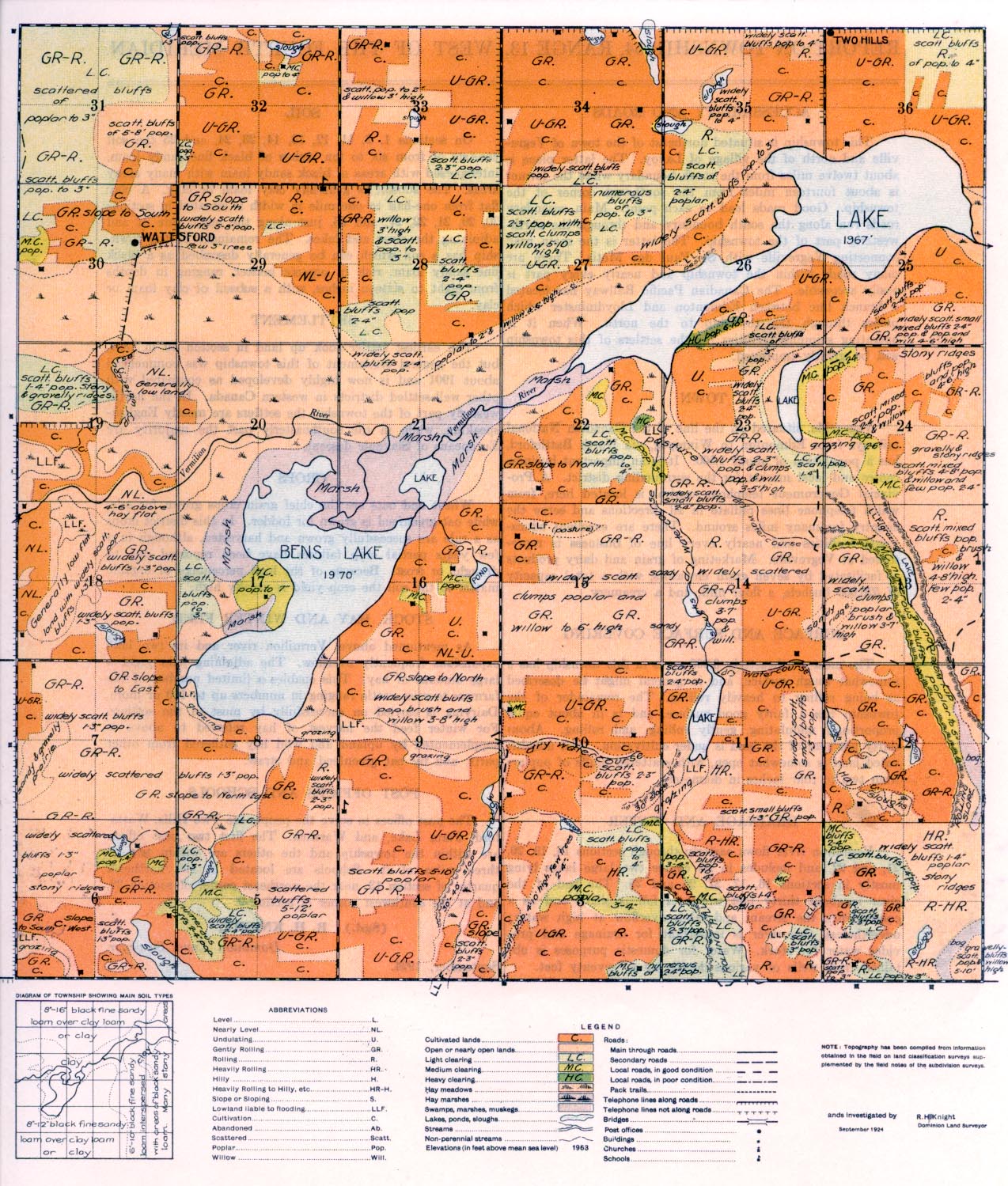 Township 54 Range 13 w 4th 1924