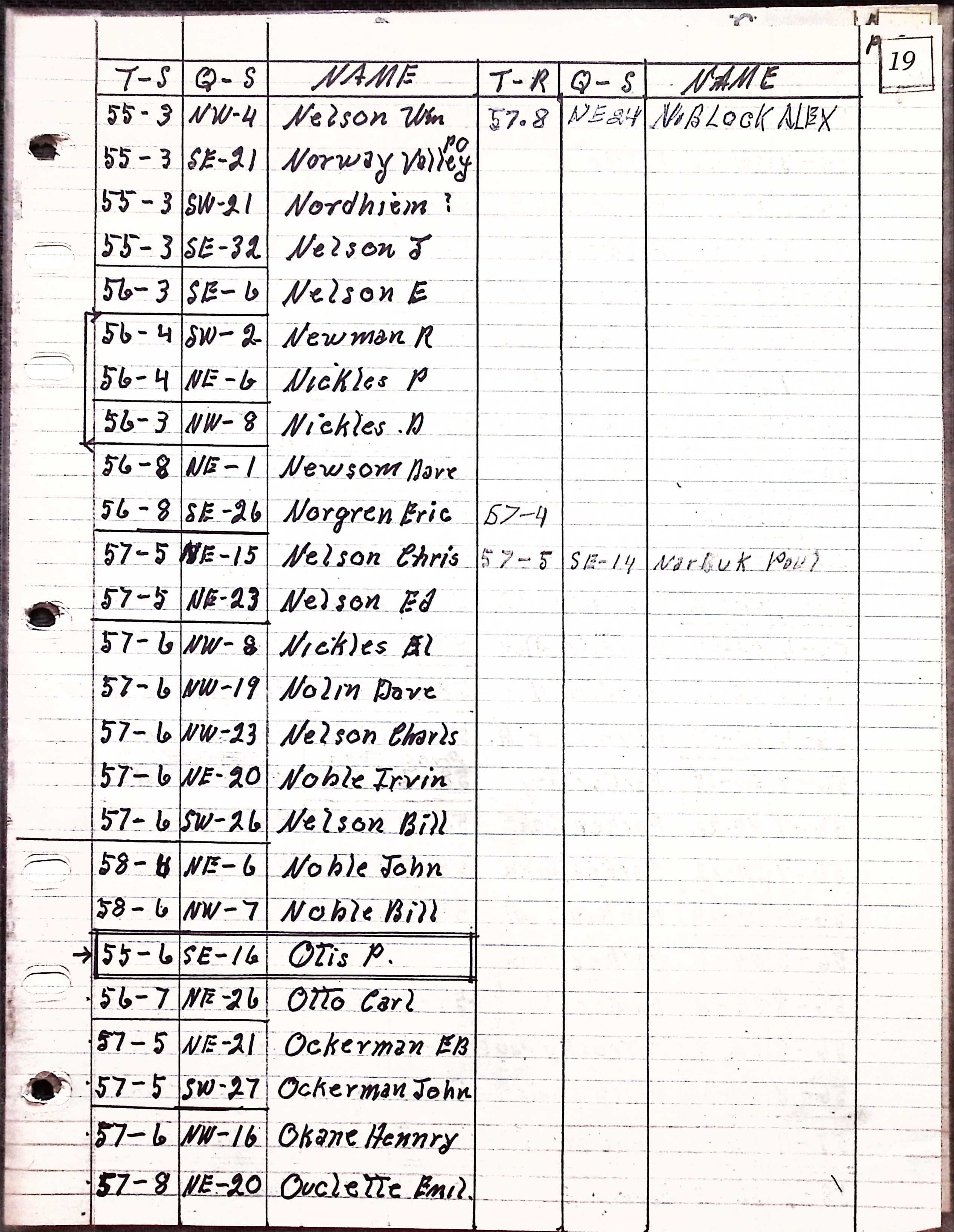 Homesteader List with N to O