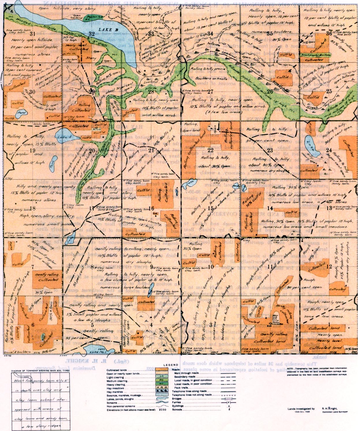 Township 49 Range 7 w 4th 1924