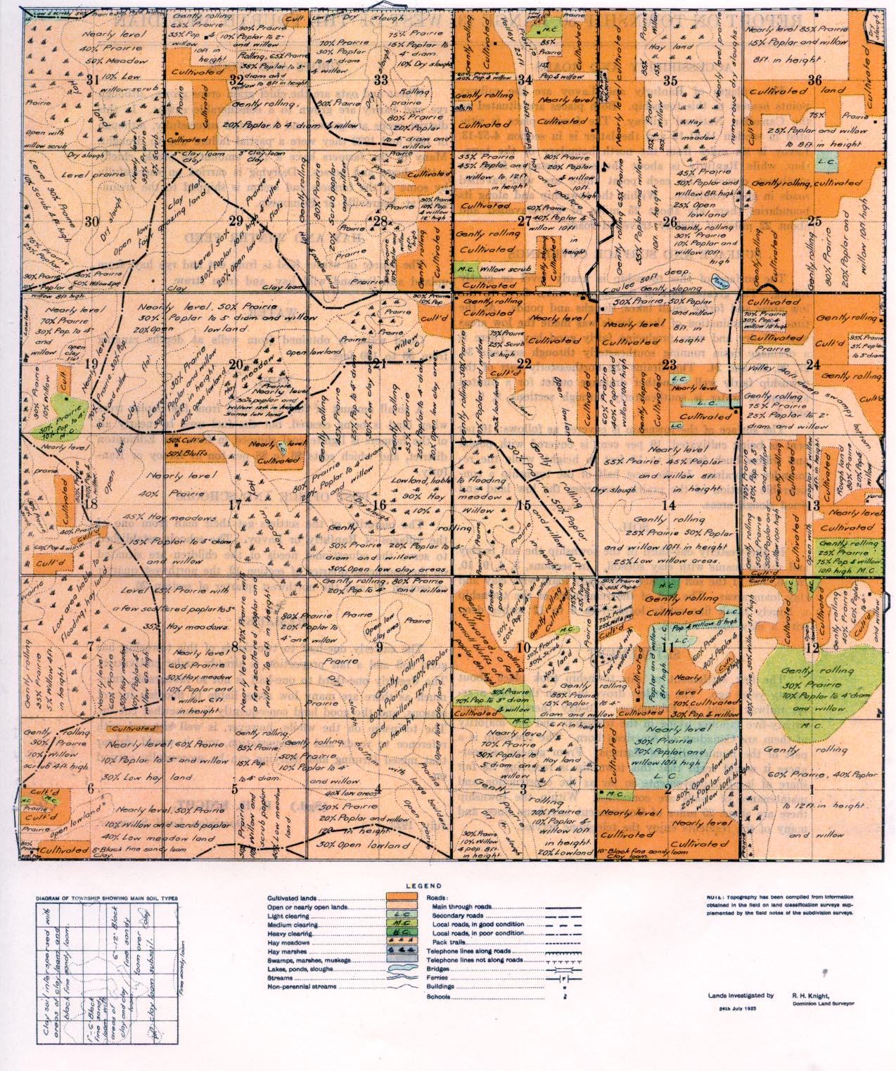 Township 50 Range 13 w 4th 1924