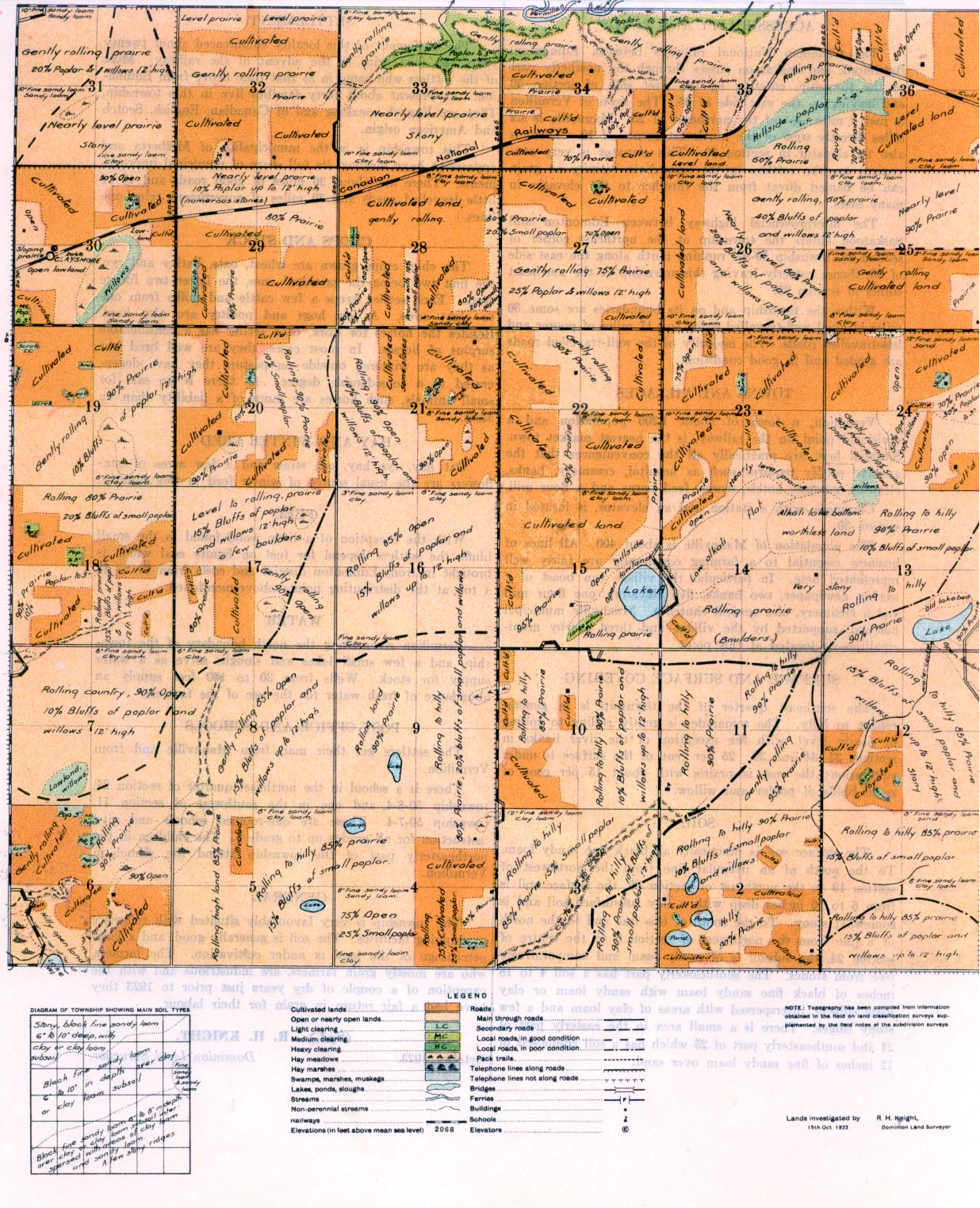 Township 50 Range 7 w 4th 1924