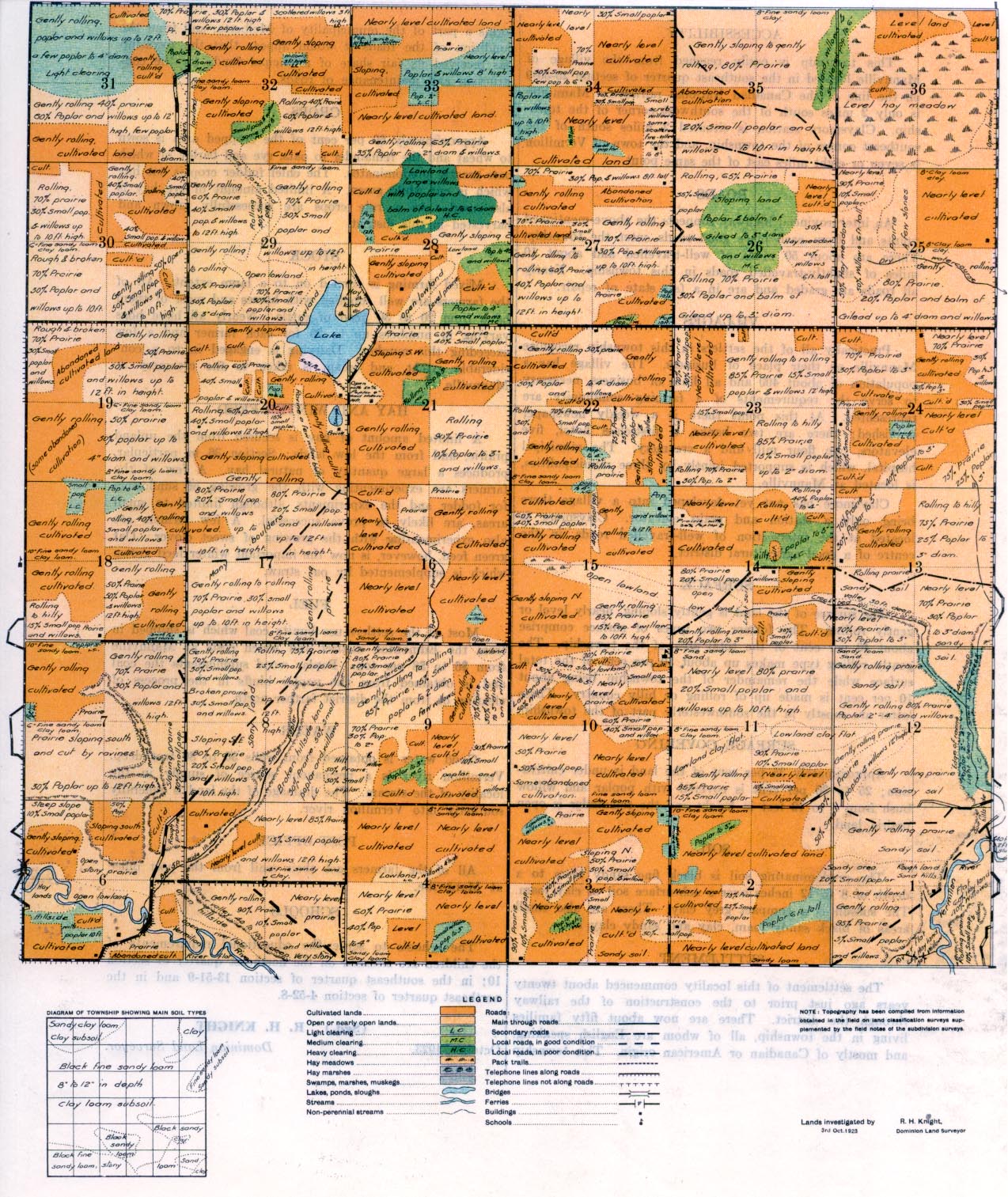 Township 51 Range 8 w 4th 1924