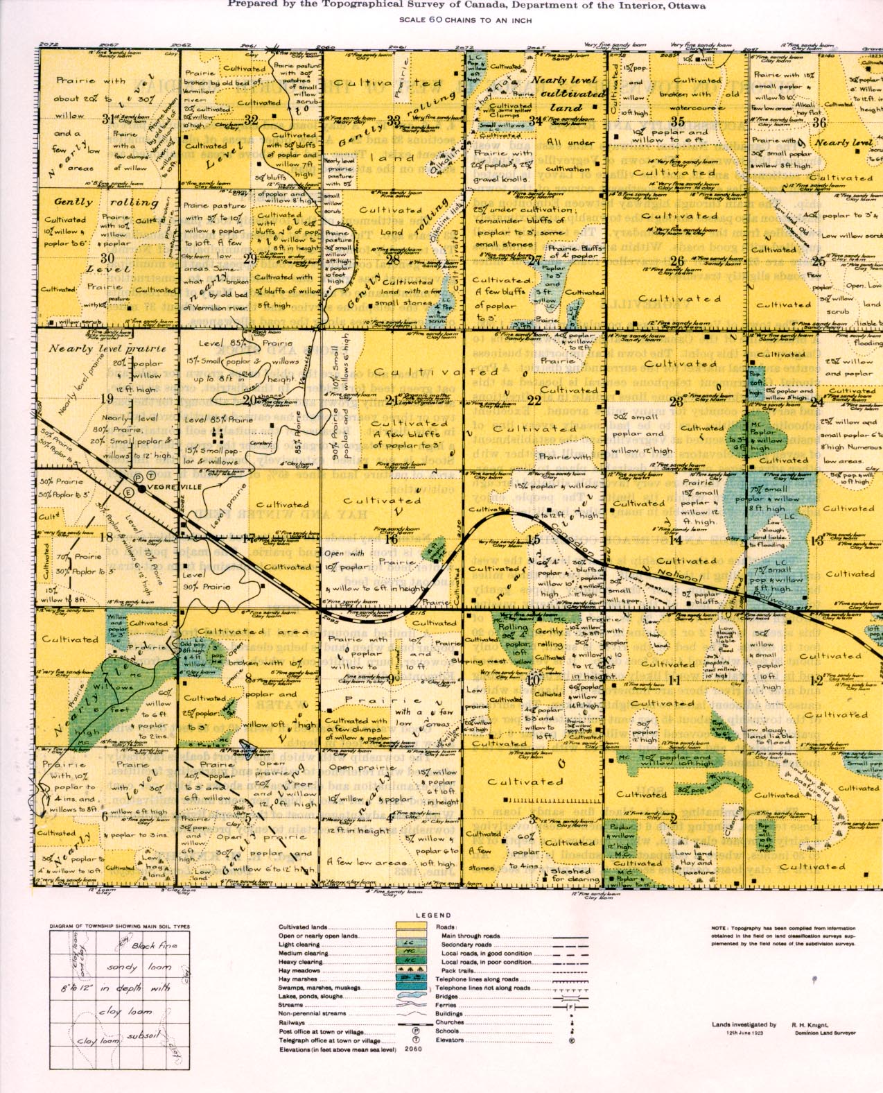 Township 52 Range 14 w 4th 1924