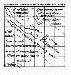 Township 52 Range 1 w 4th 1924