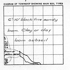 Township 52 Range 2 w 4th 1924