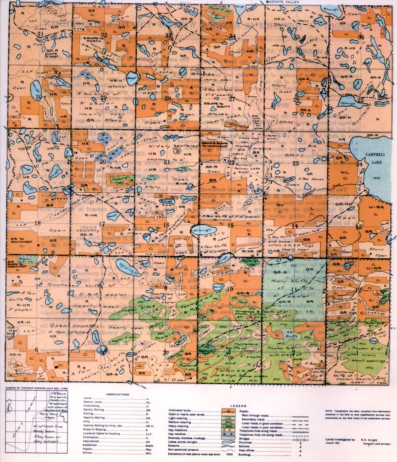 Township 52 Range 6 w 4th 1924