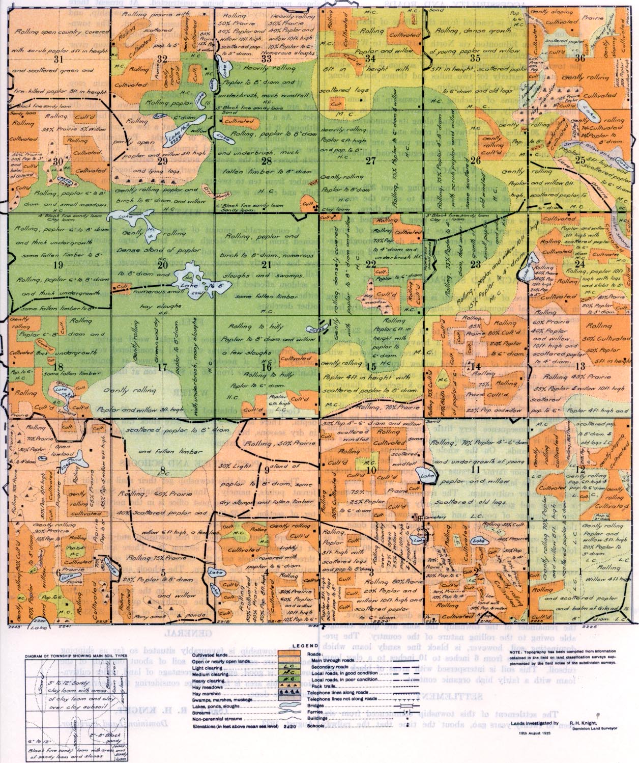 Township 53 Range 11 w 4th 1924