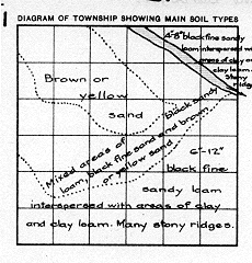 Township 53 Range 1 w 4th 1924