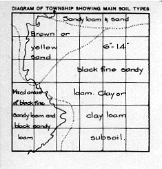 Township 53 Range 3 w 4th 1924