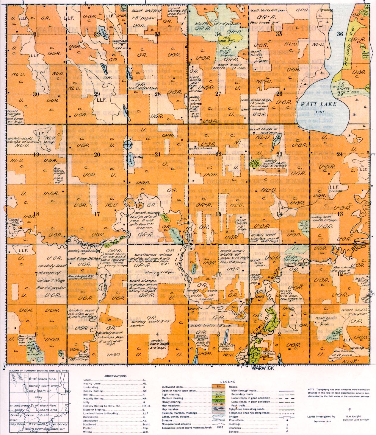 Township 54 Range 14 w 4th 1924