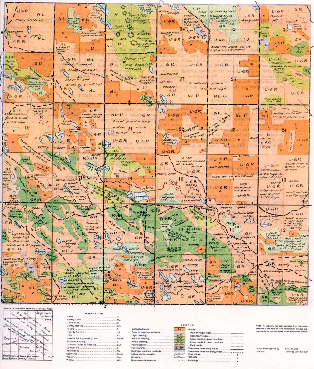 Township 54 Range 4 w 4th 1924