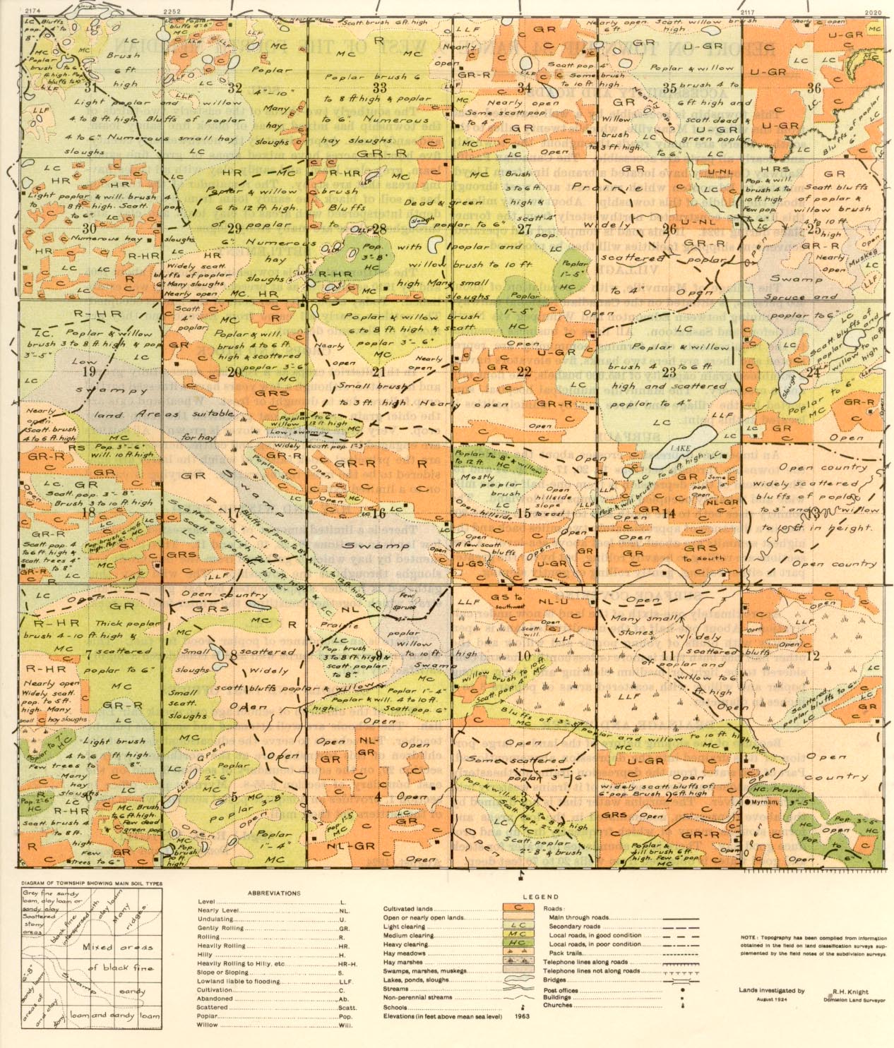 Township 54 Range 9 w 4th 1924