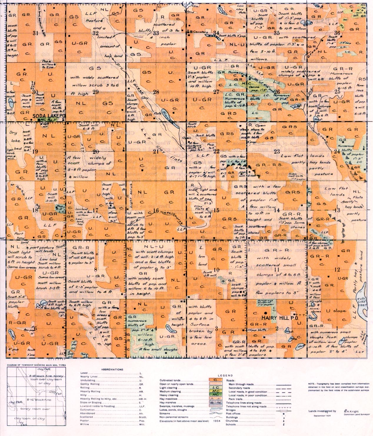 Township 55 Range 14 w 4th 1924