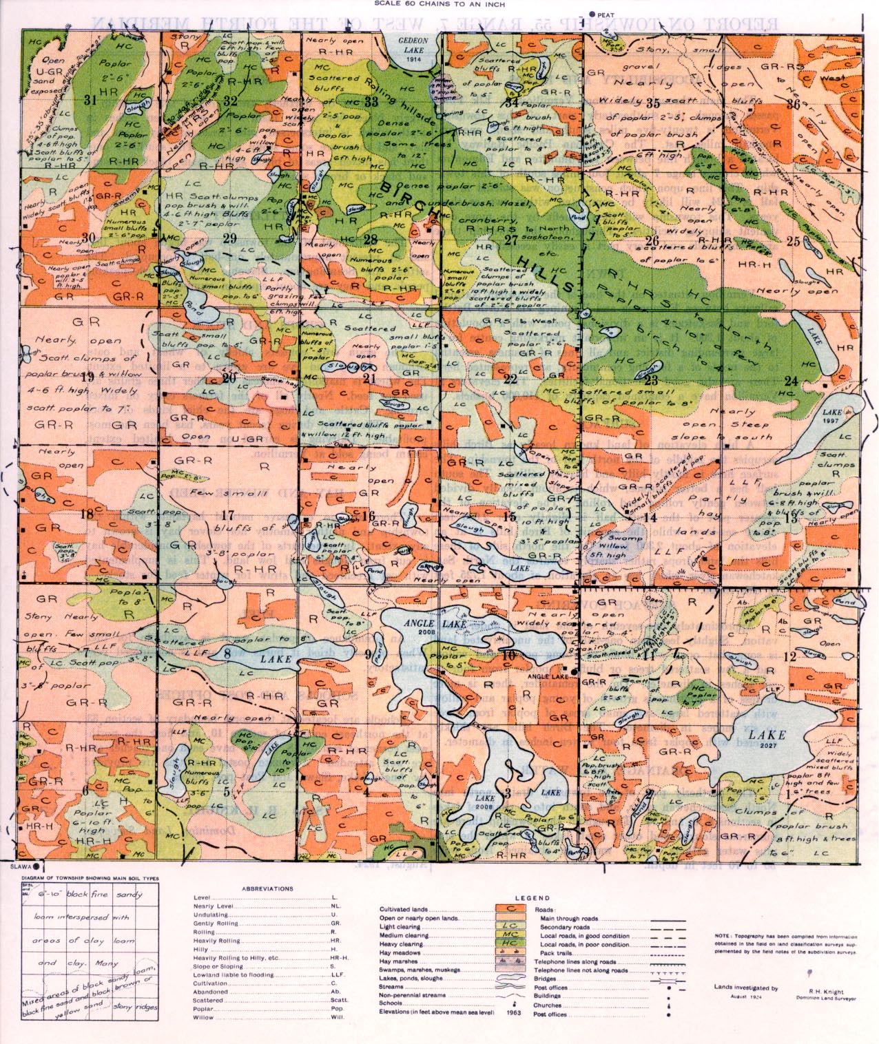 Township 55 Range 7 w 4th 1924